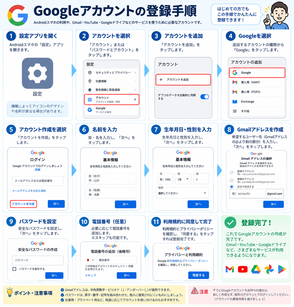 Android端末でGoogleアカウントを登録する手順の図解