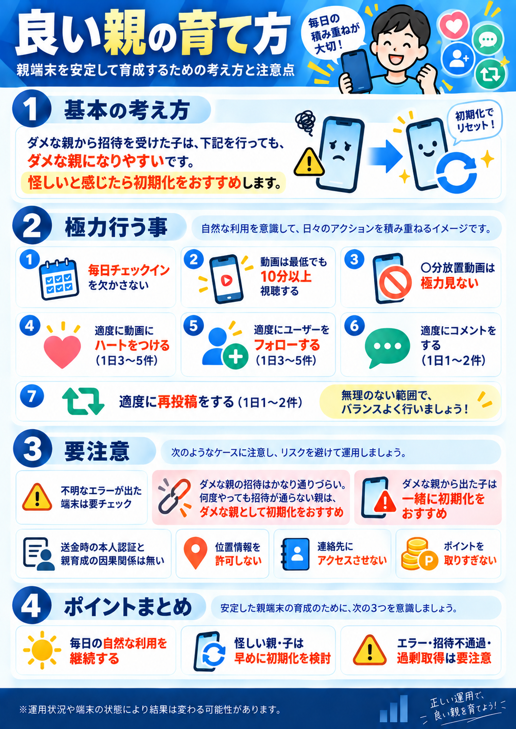 良い親の育て方をまとめた図解